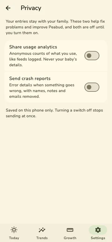 The Privacy settings screen: two switches, Share usage analytics and Send crash reports, both off.